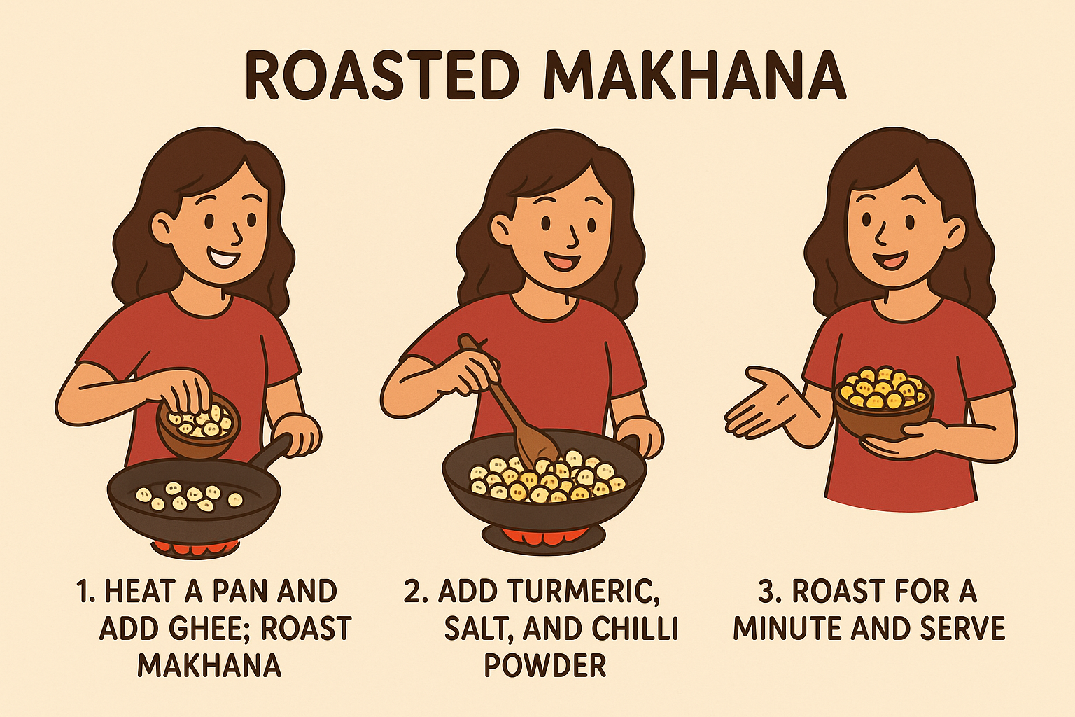 Read more about the article Roasted Makhana – A Quick and Healthy Snack